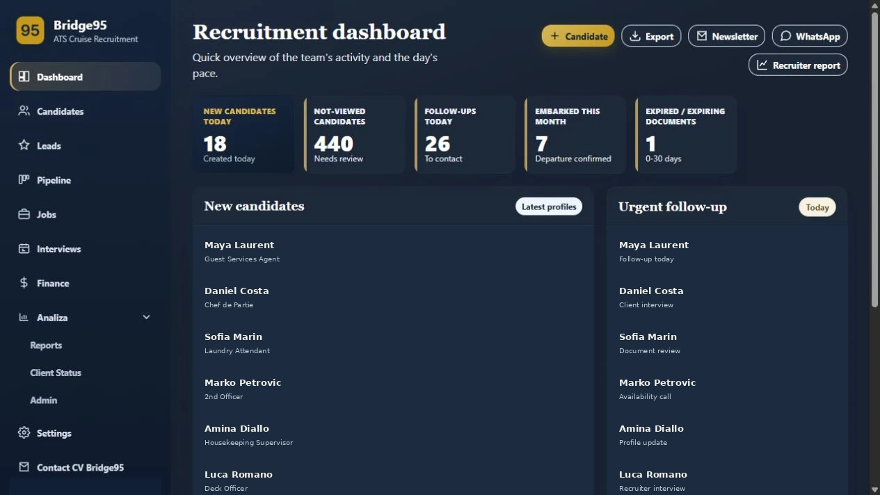 Bridge95 maritime recruitment workspace with fictional demonstration data